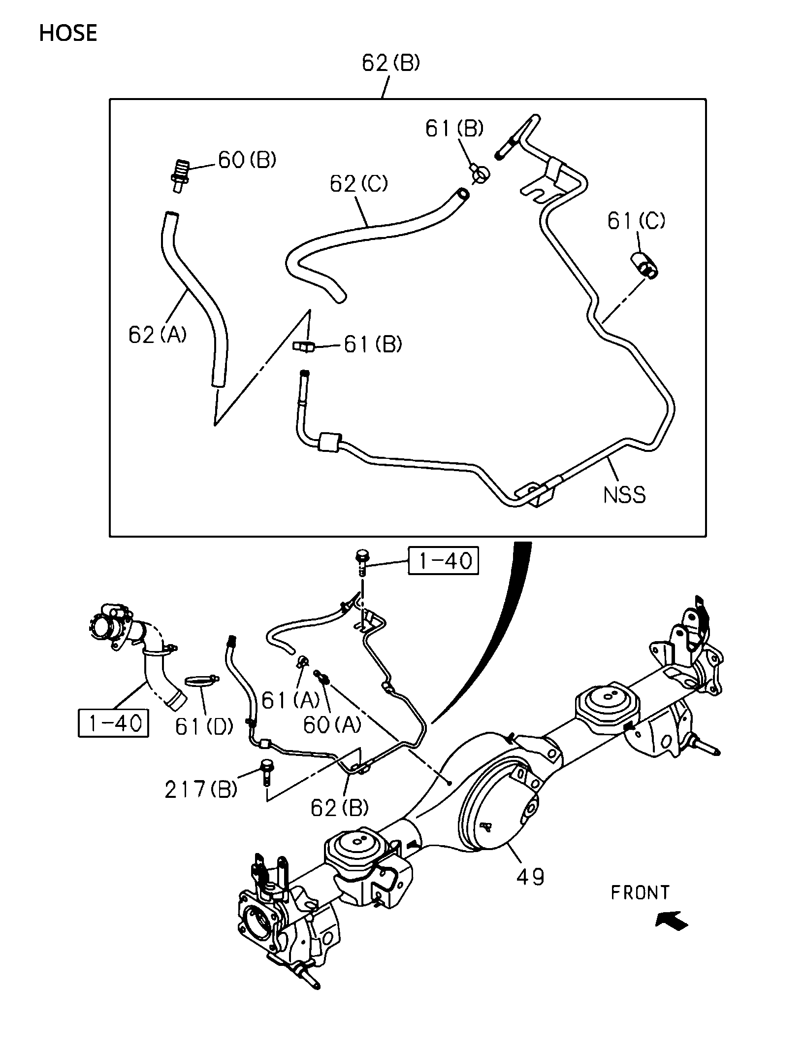 Partial Engine